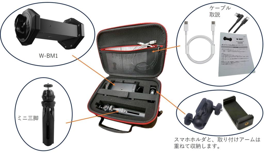 WHISMR W-BM1 Binaural Microphone Protective Carrying Case (Sponge-lined Storage, Medium Size)