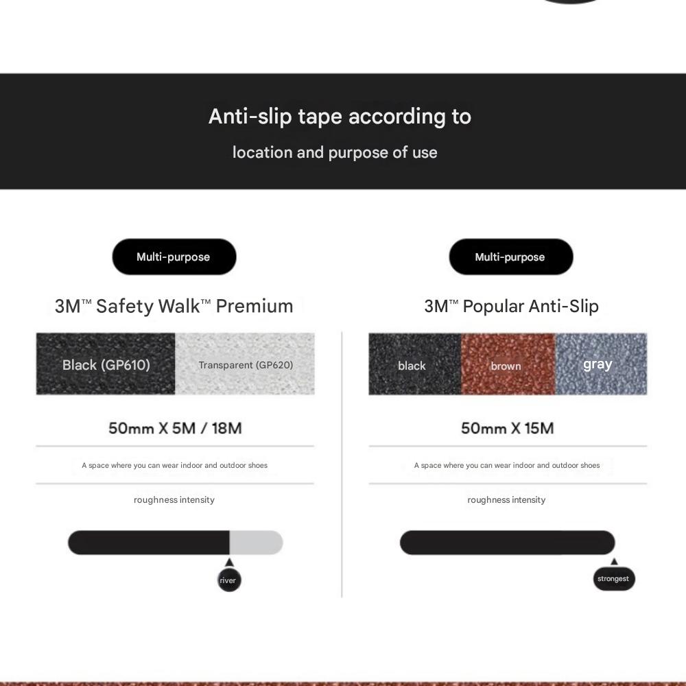Nastro Antiscivolo Multiuso Universale 3M Nero 50mm x 15m
