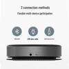 Maxhub Professional Conference & Collaboration Solutions (CN version)