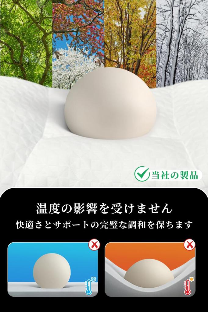 COZYNOVA Pillow for Deep Sleep, No Neck Pain, Popular Pillow, Restful Sleep Pillow, Low-Rebound, High-Rebound, Suitable for Back, Side, and Stomach