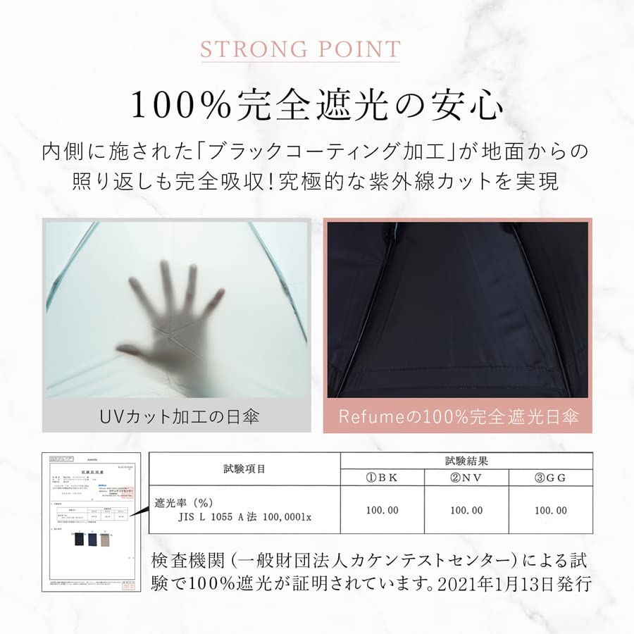 Refume Long Complete Light Heat UV Suitable for Sun and Navy and White Parasol, Umbrella, Shade, 100% Blocking, Lightweight, Blocking, Protection,