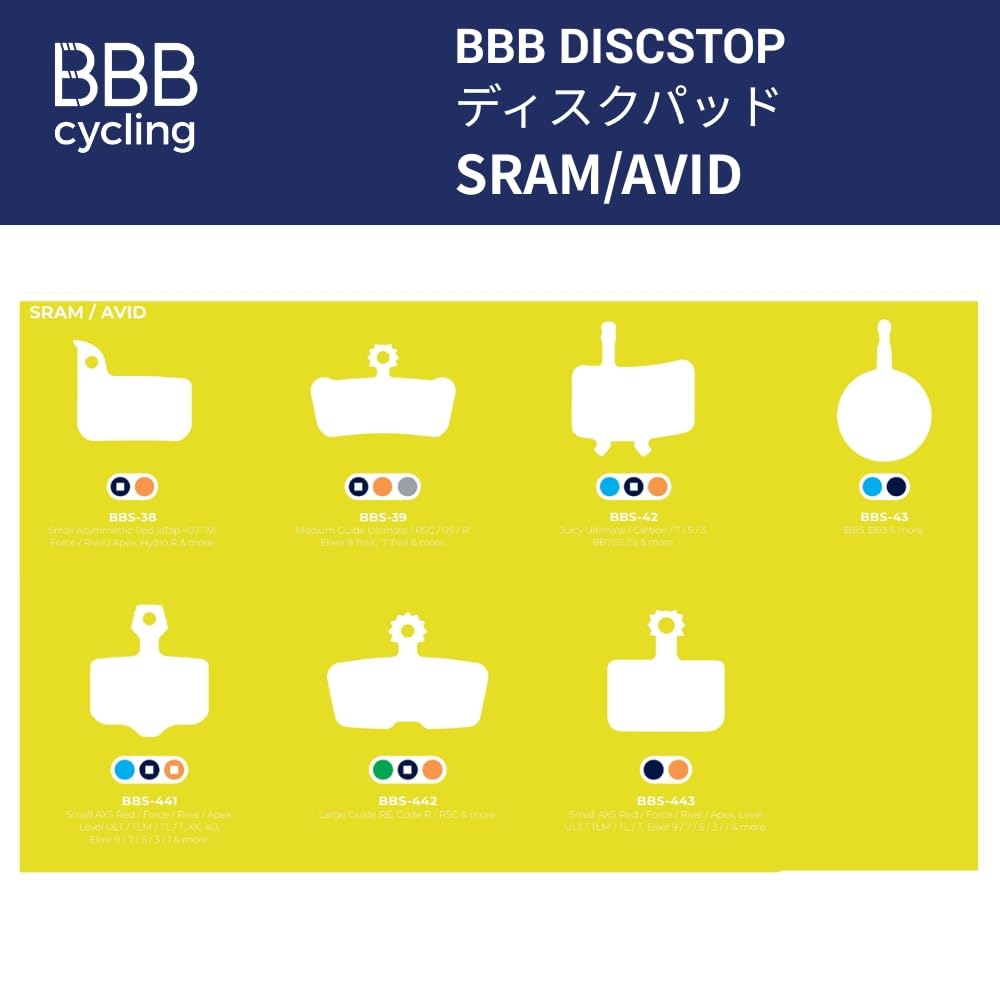 BBB Disc Brake Pads Disc Stop Compatible Blue BBS-441 AVID/SRAM