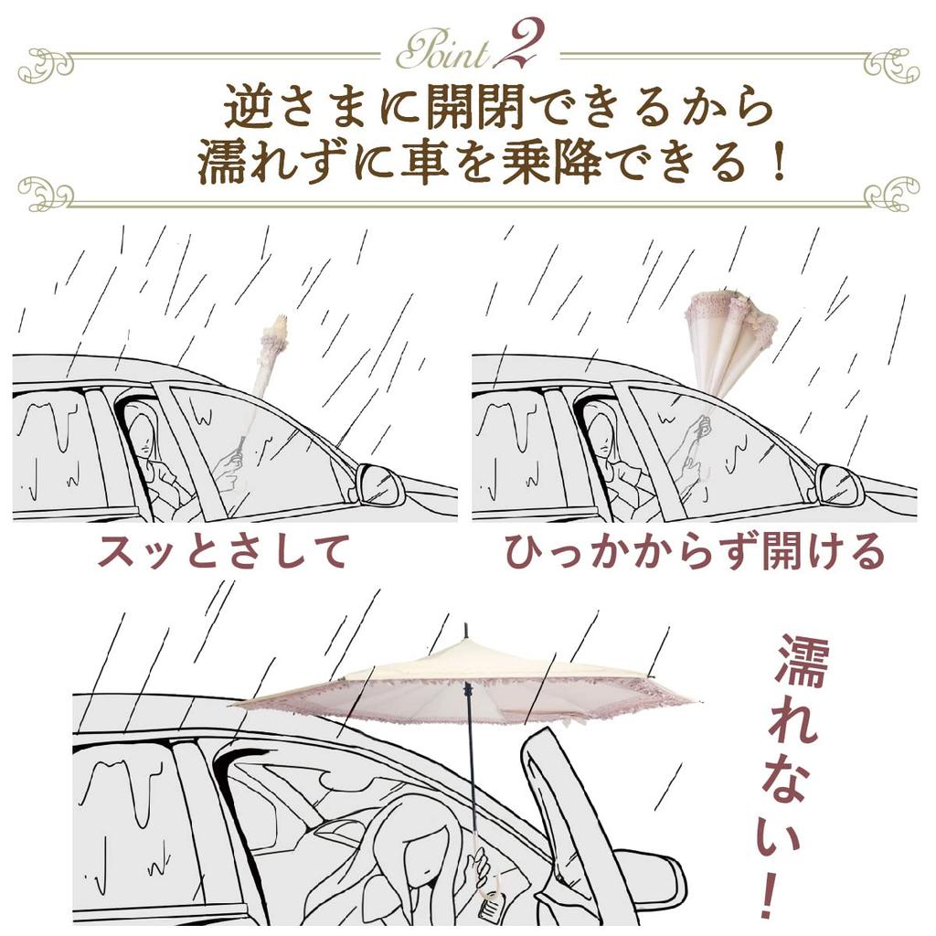 SaKASA Petite Dame Parapluie Inversé avec Volants et Rubans pour Pour Soleil et Longue Tenue Inversée Pliage Inversé Reste UV Super Eau Grand Mignon