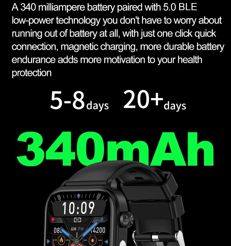 2025 New ECG+PPG AI Healthy Diagnose Smart Watch Men Women Blood Lipid Uric Acid Female Menstrual Health Tracker Smartwatch