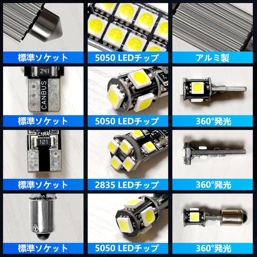 23pcs LED Room Lamp Set for T10 2835 BA9S T10 5050 T10 31mm 36mm