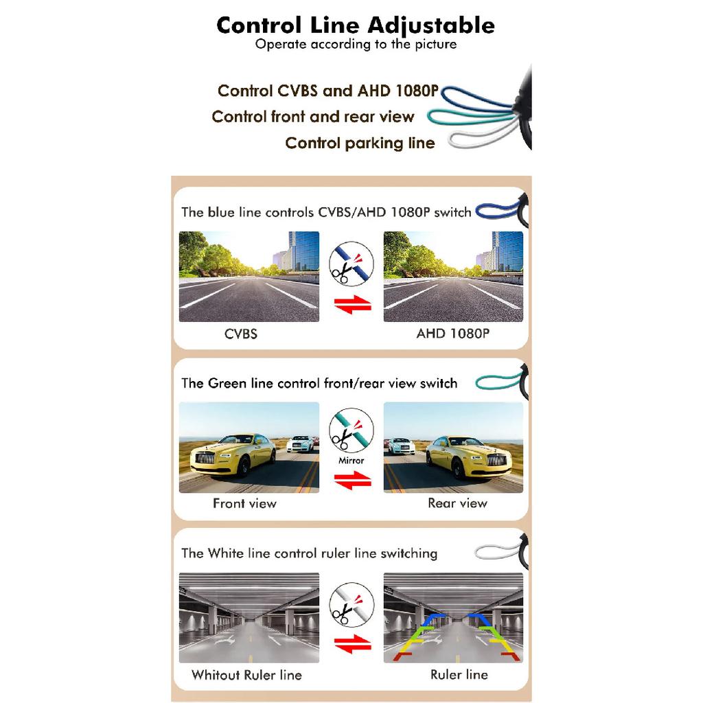 180 degrees 1080P AHD CCD universal front camera without parking line car front view camera parking camera without mirror