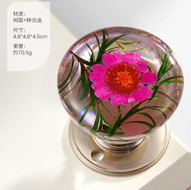 Kitchen Resin Hardware Knobs Door Pulls Unique Decorative Door Handle Cabinet Knobs Suitable for Doors Closet Drawers