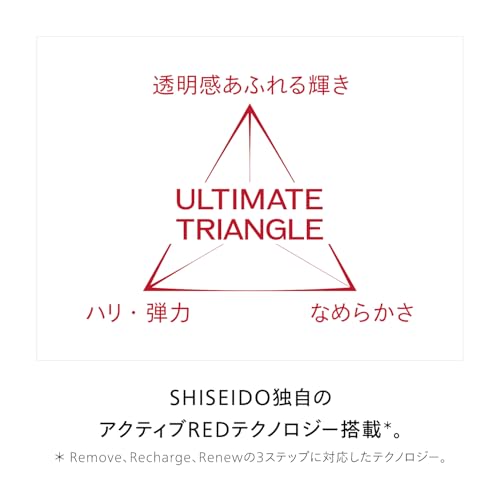 SHISEIDO Oiderumin Essence Lotion 145mL released March 2025 comes special size (10mL) included. It is that provides moisture addresses dryness fine