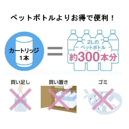 Genuine Toray Torevino Water Purifier, Faucet-Mounted, Cassetti Series, High-Removal Type, Compact Size, High Removal (13 Filters), Replacement Cartri