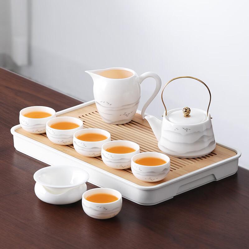 Shangyanfang  Thousands of Miles  White Porcelain Kung Fu Tea Set