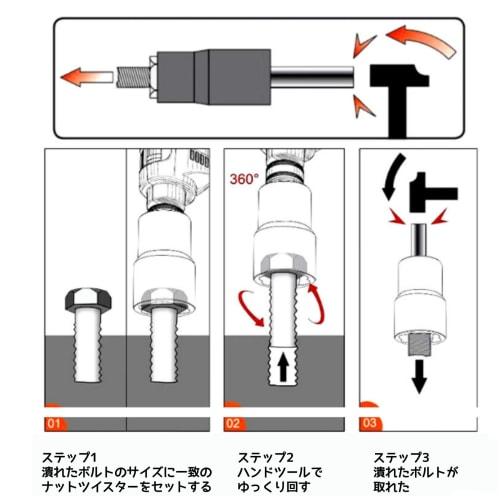 YWHWLX Nut Puller Socket Set, 5 Pieces, 17mm, 19mm, 21mm, and 22mm, Nut Twister and Nut Extractor for Stripped and Stripped Bolts, Wheel Lock Nut Remo