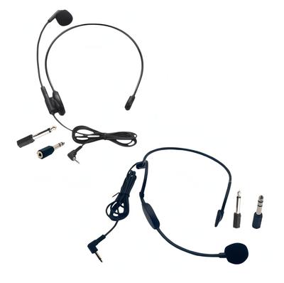 Seiko Ear Hook and Neck Strap Microphone Headset for Bus Drivers Route Highway One-Man Operation Compatible with PC and Online Meetings