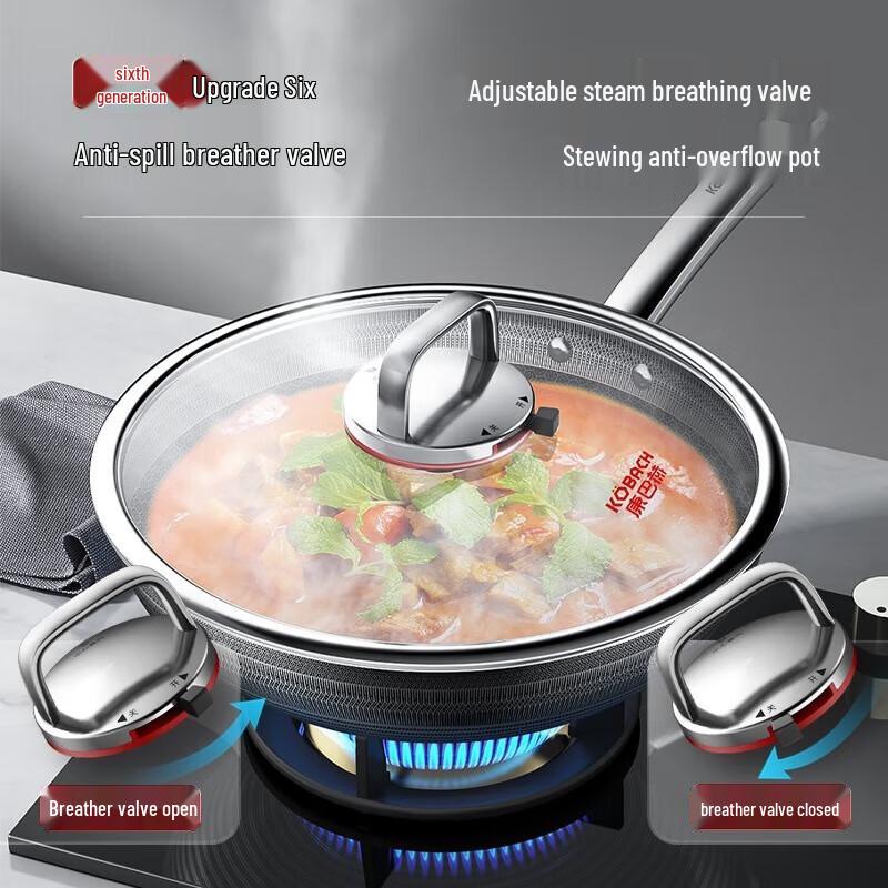 Kangbach 6th Gen Antibacterial Non-Stick Wok