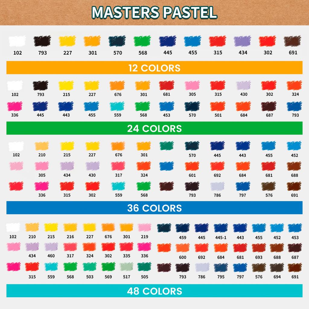 12/24/36/48 Colors Professional Soft Pastels Set,Chalk Pastel Sticks with Storage Case,Blending,Layering,Shading for Adults