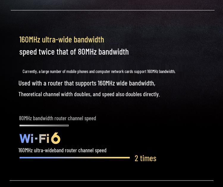 TP-Link Pulin XDR6010 Wireless WiFi 6 AX6000 Gigabit Mesh High-Speed Wall-Penetrating Router