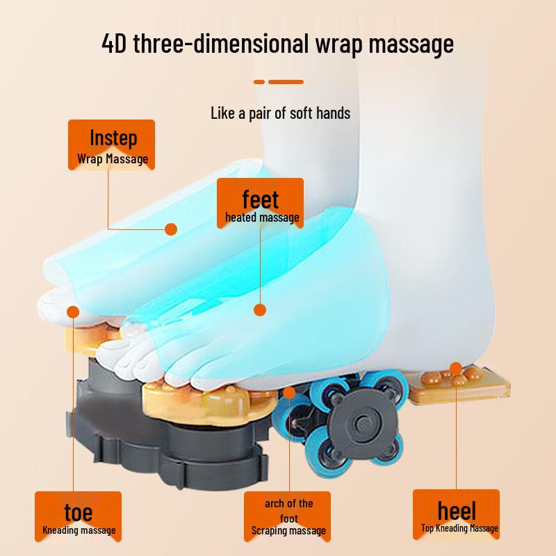 Kangzuo Automatic Foot Massager
