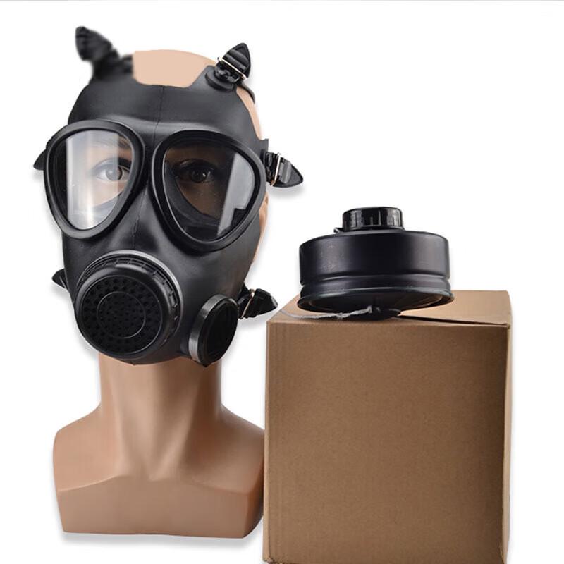 Aokedu Protective Gear Collection
