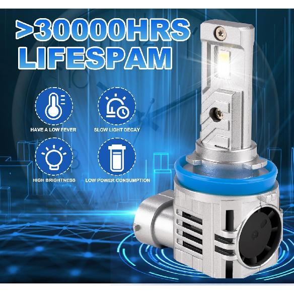 H11/H9/H8 Led Headlight Blubs,Upgraded Light Bulb Halogen Replacement,1:1 Size Fog Light,6500K Illumination With Cooling Fan For H11 Headlight