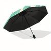 1pc Panda Forest Automatic Open/Close Umbrella Sturdy Iron Frame, Compact Travel UmbrellaIntricate Design Umbrella a0829095