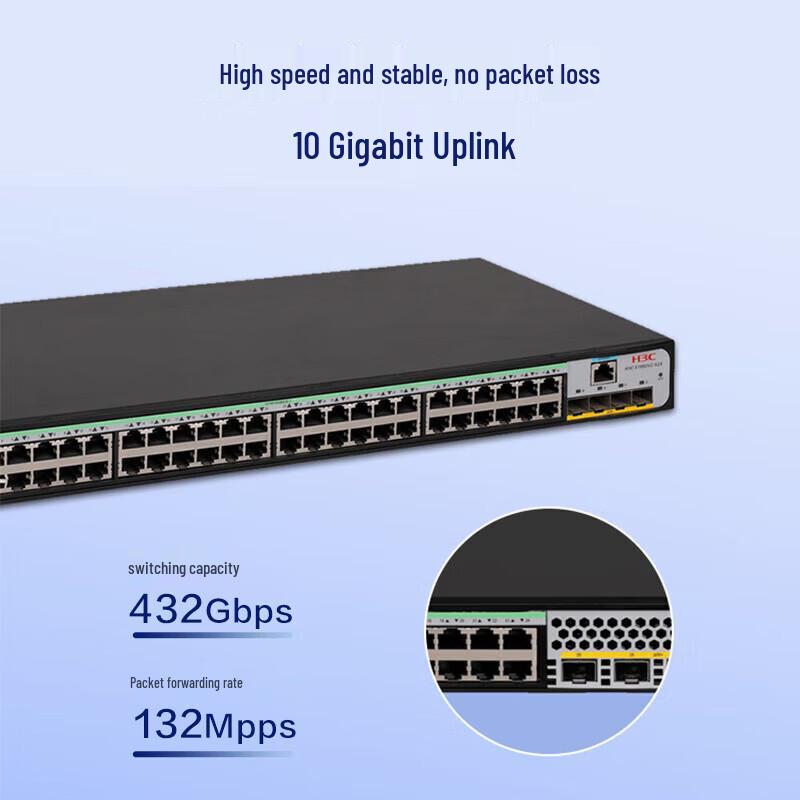 H3C S1850V2-52X 48-Port Gigabit Web-Managed Enterprise Switch