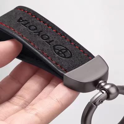 Bozuk Para Cüzdanları ve Tutacakları – Anahtarlık