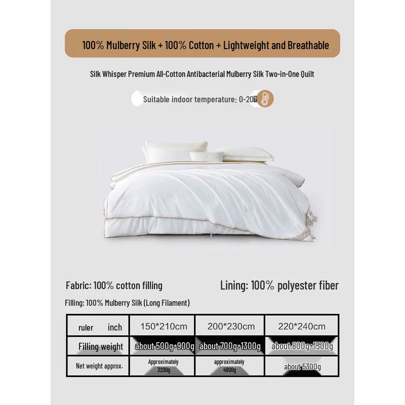 Mercury Home Textiles Всесезонное одеяло для мамы и ребенка 100% шелк-туссан