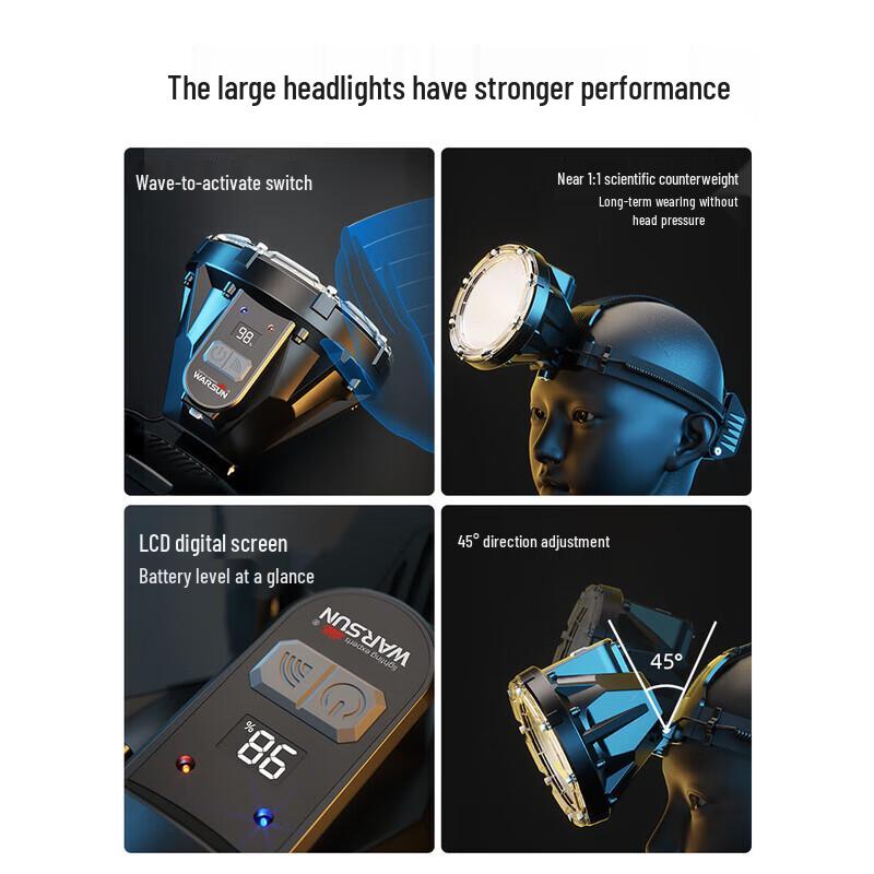 Wolsen WH130 LED Rechargeable Waterproof Headlamp