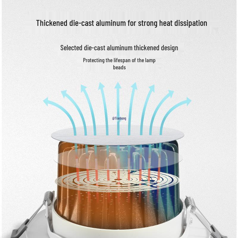 Deckeneinbauspots für den Heim- und Gewerbebereich