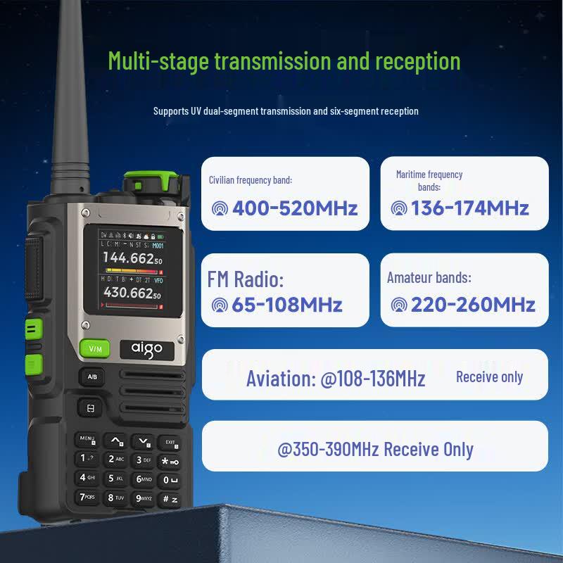 Aigo E618 Spro Two-Way Radio (CN version)