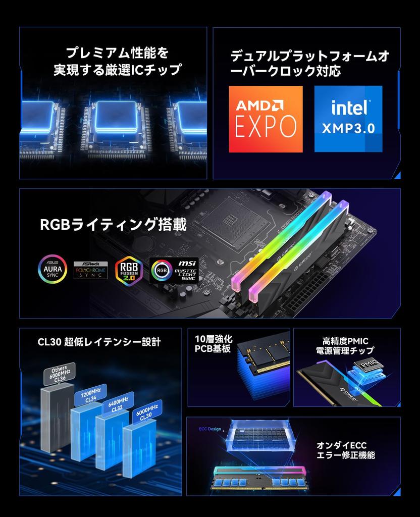 ORICO Raceline Neon RGB DDR5 32GB X 7200MHz Intel XMP AMD Expo Desktop Memory Module Black (Illuminated) Memory, (2 16GB), CL34, 3.0 & Compatible, -