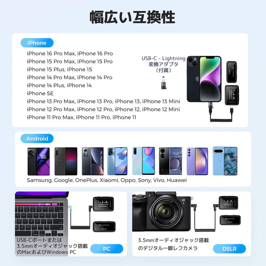 NearStream Wireless Lavalier Compact and 200M Wireless Up To 20 Hours of Certified Technical Standards External Noise Transmitters 1 Receiver Charging