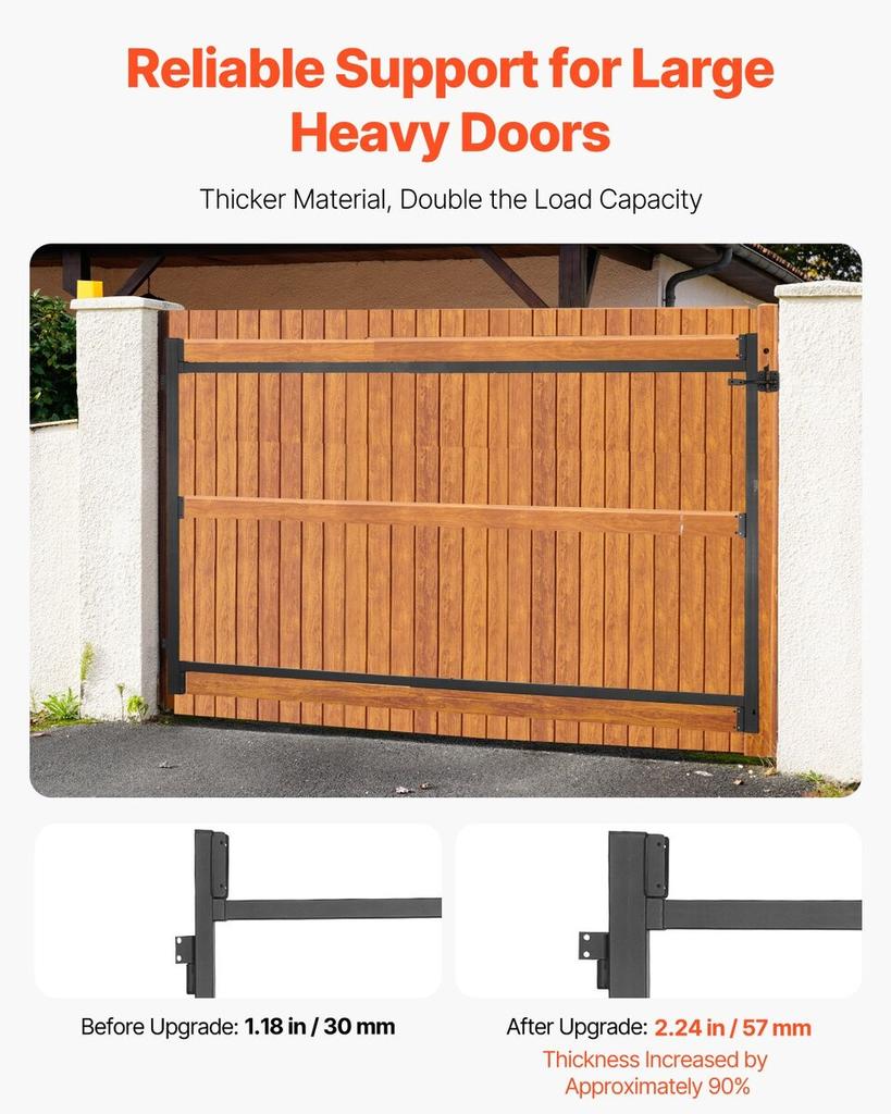 Gate Building Kit Fits 40 to 72 in Wide Openings 4 to 5 ft High Fence