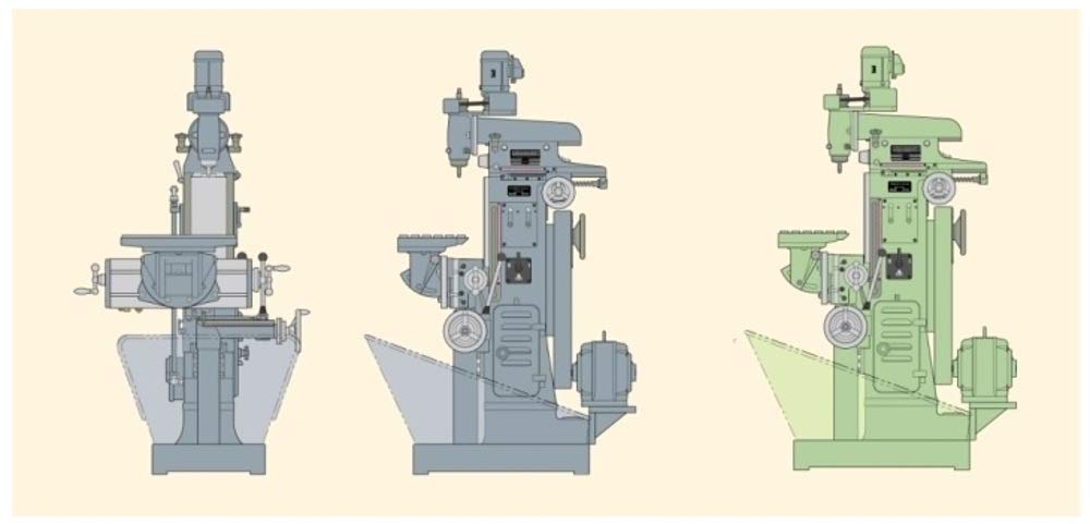 Fine Moulds 1/12 Adult Social Studies Series Deckel FP1 Universal Milling Machine Plastic Model 15502