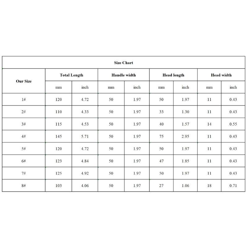 652F Craftsmanship Jewelry Pliers Set Jewelry Pliers Perfect for Home Craft Projects