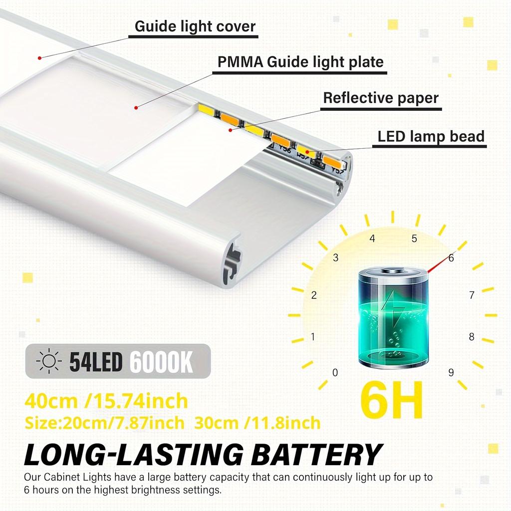 2 Stück Bewegungsmelder-Unterschrankleuchten, 3 Farbtemperaturen, kabelloses, per USB wiederaufladbares Nachtlicht, Schrankleuchten für den Innenbereich, überall aufklebbar