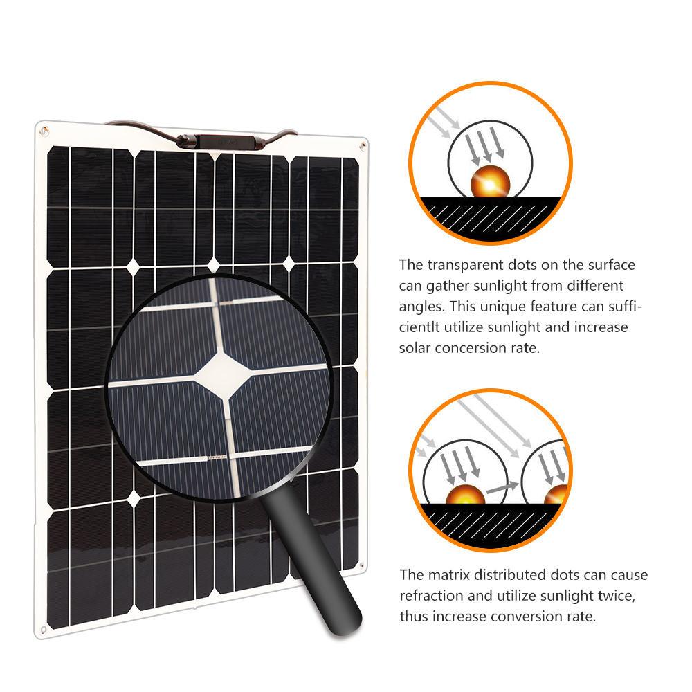 Venkovní monokrystalický 50W poloflexibilní solární panel Panel pro výrobu solární energie Fotovoltaický modul