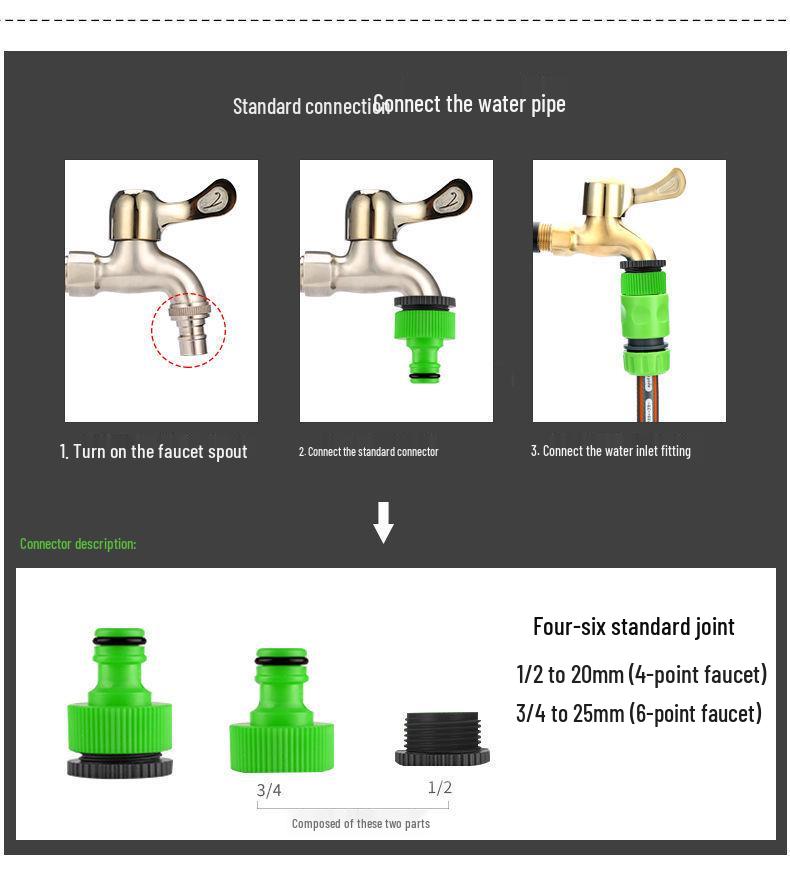High-Pressure Soft Hose for Car Wash and Agricultural Irrigation