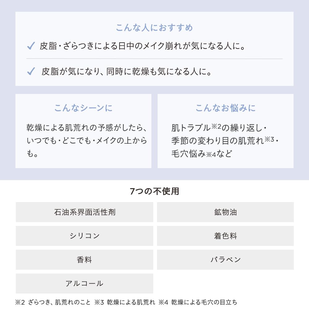 ETVOS Balancing VC Clear Essence 25g (Spot Treatment, Azelaic Acid, Pores, Sebum, and Shine)