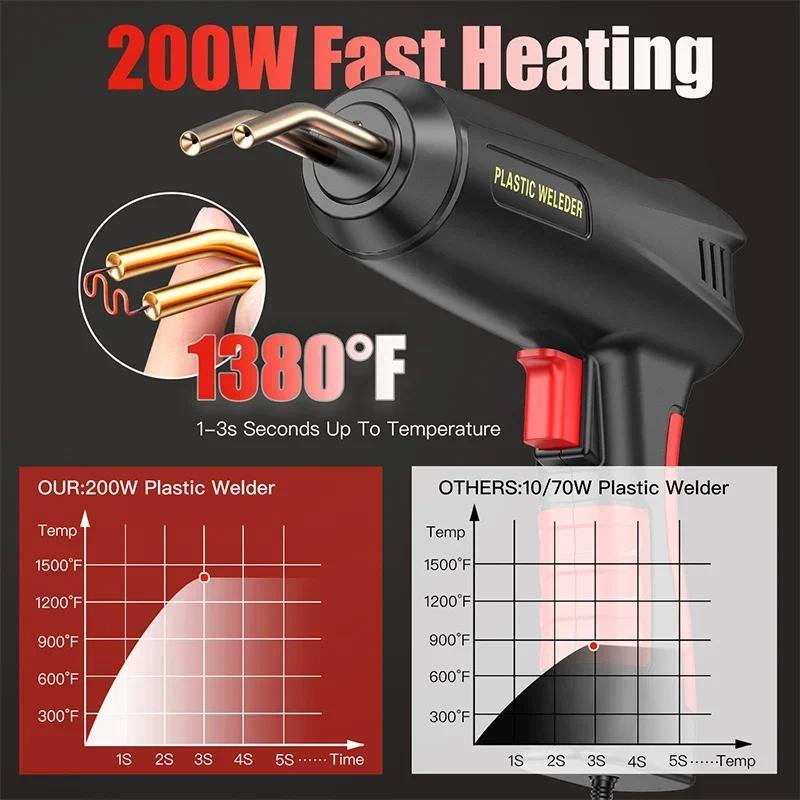 200W 2 in 1 Upgraded Welder Machine Plastic Welding Kit Hot Stapler Soldering Gun 6/4 Types Staples Car Bumper Repair Tool