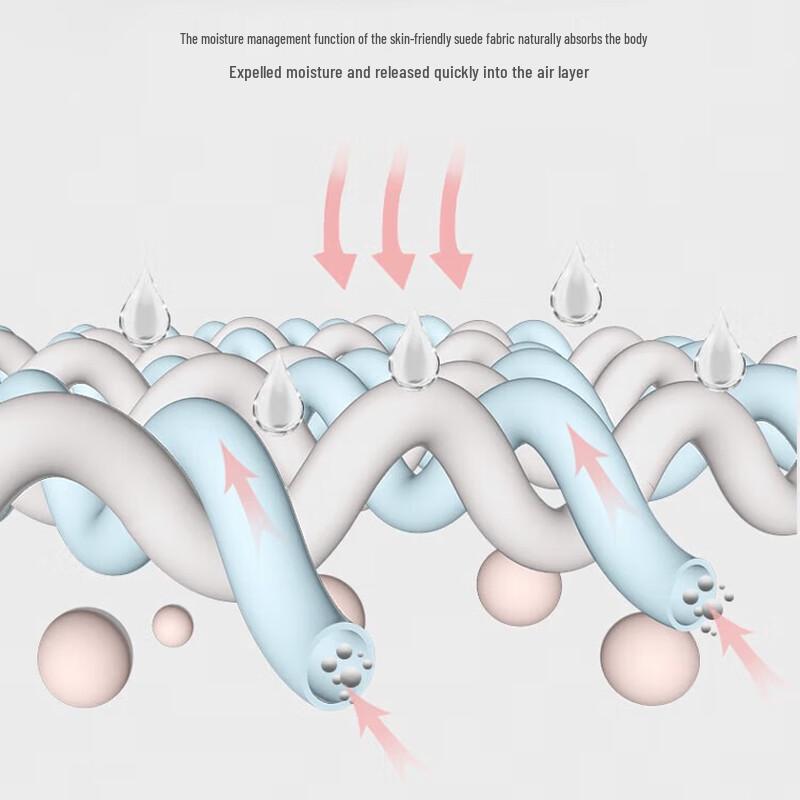 Skin-Friendly Velvet Summer Quilt