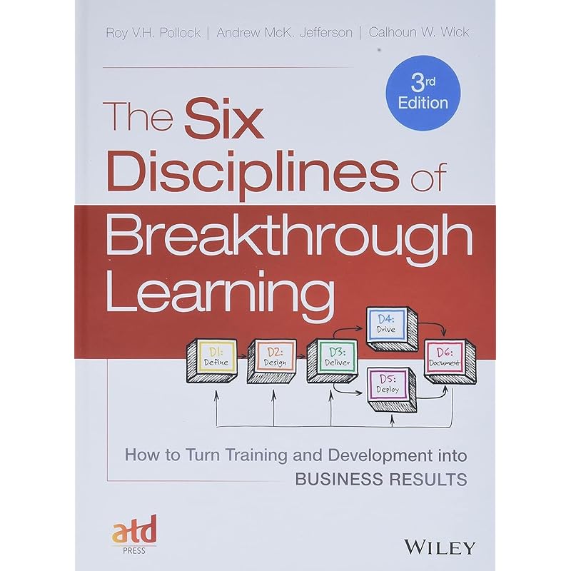 The Six Disciplines of Breakthrough Learning: How to Turn Training and Development into Business Results