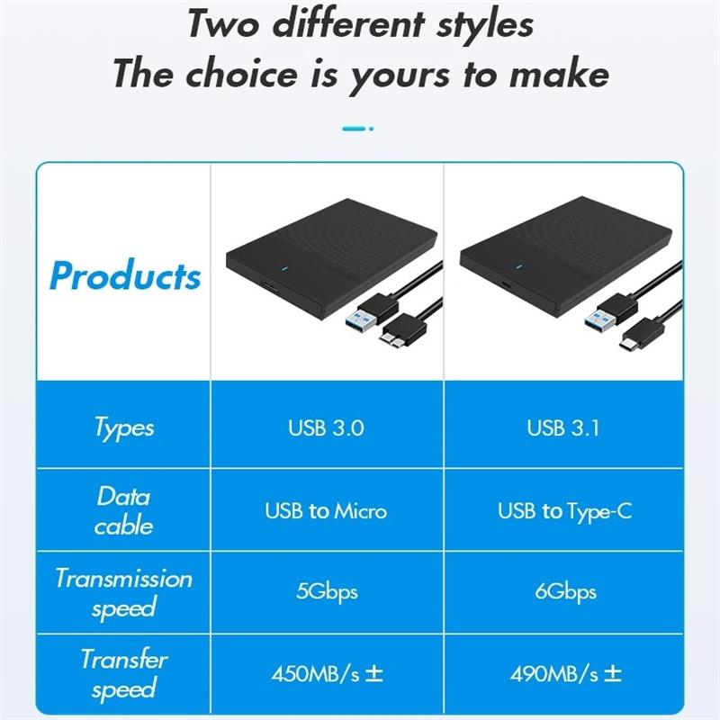 Lenovo K01 HDD Case 2.5 SATA to USB 3.0 Adapter External Hard Drive Enclosure Reader for SSD Disk HDD Box Case HD 2.5 HDD Case