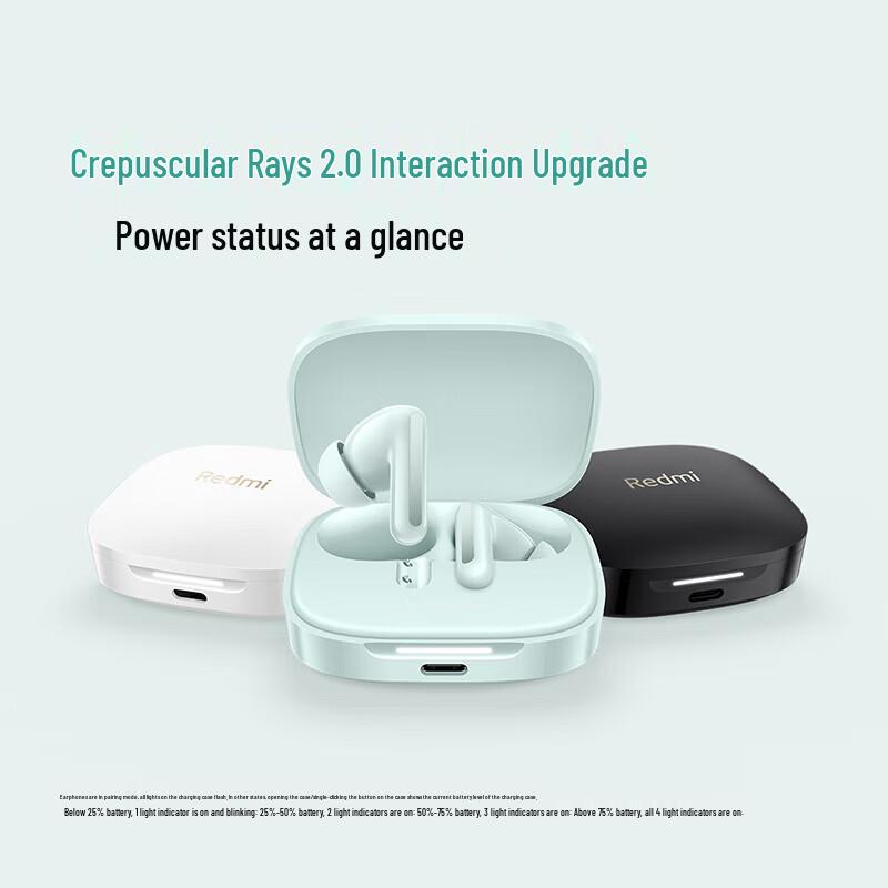 Xiaomi Redmi Buds 6 Youth Edition Wireless Earbuds