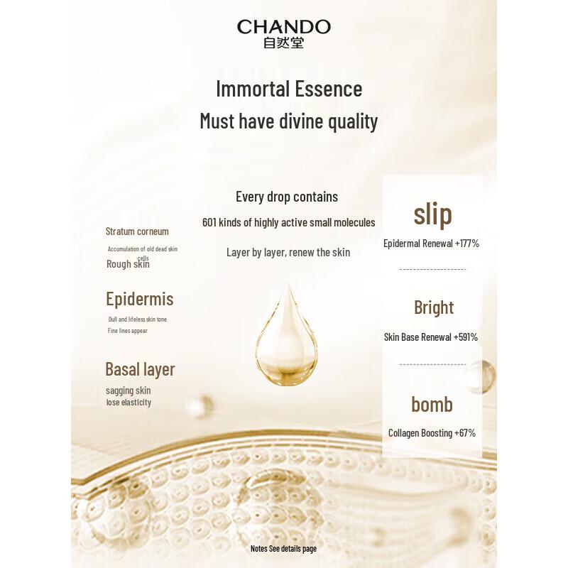 CHANDO XIMOIN Hydrating & Repairing Essence