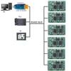 2CH 55-125℃ Modbus Temperature Sensors Module DS18B20 RS485 Adapter Board for Recorder Thermostatic Control