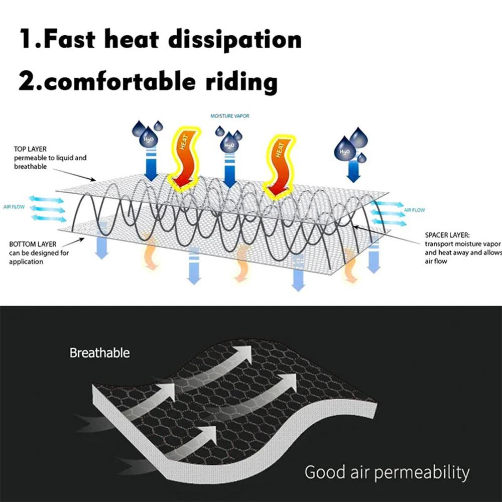For YAMAHA MT 07 FZ-07 2013 2014 2015 2016 2017 Motorcycle Accessories Seat Cushion Cover Anti-Slip Mesh Fabric Protector