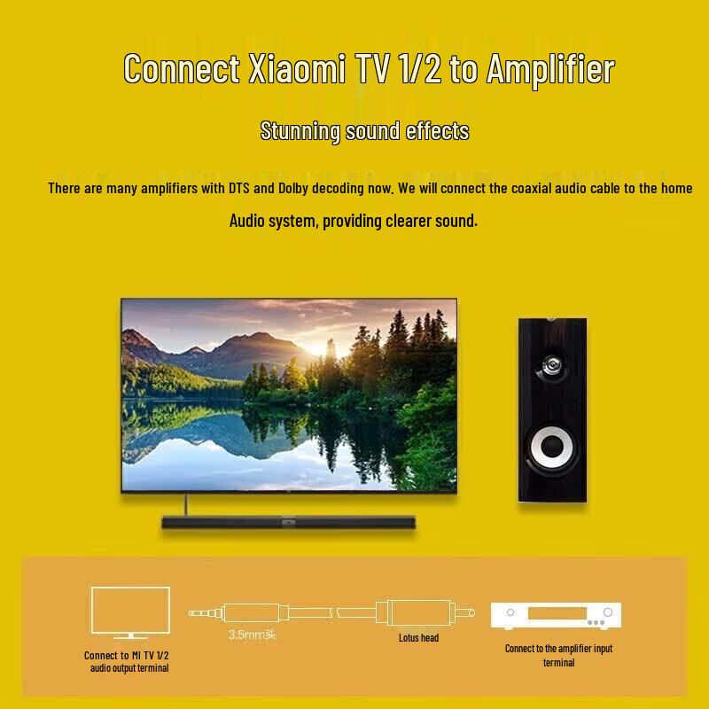 Ugreen 3.5mm To RCA Coaxial Audio Cable