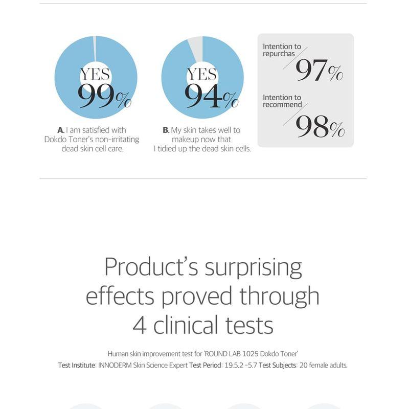 ROUND LAB - 1025 Dokdo Toner Mini