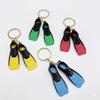 Porta-moedas, clips, porta-chaves – Chaveiros