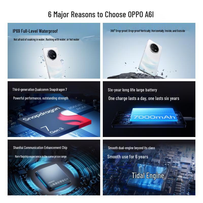 OPPO A6l 5G Smartphone (CN Version)